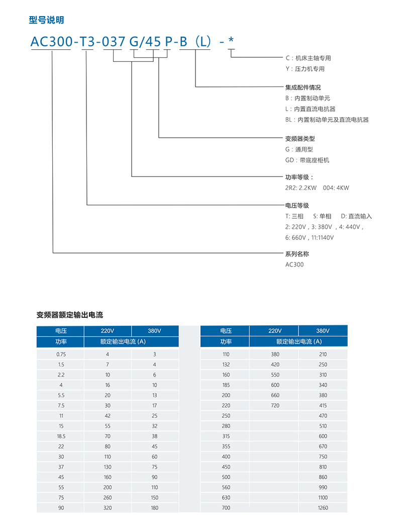 機(jī)床行業(yè)解決方案1908小-6.jpg