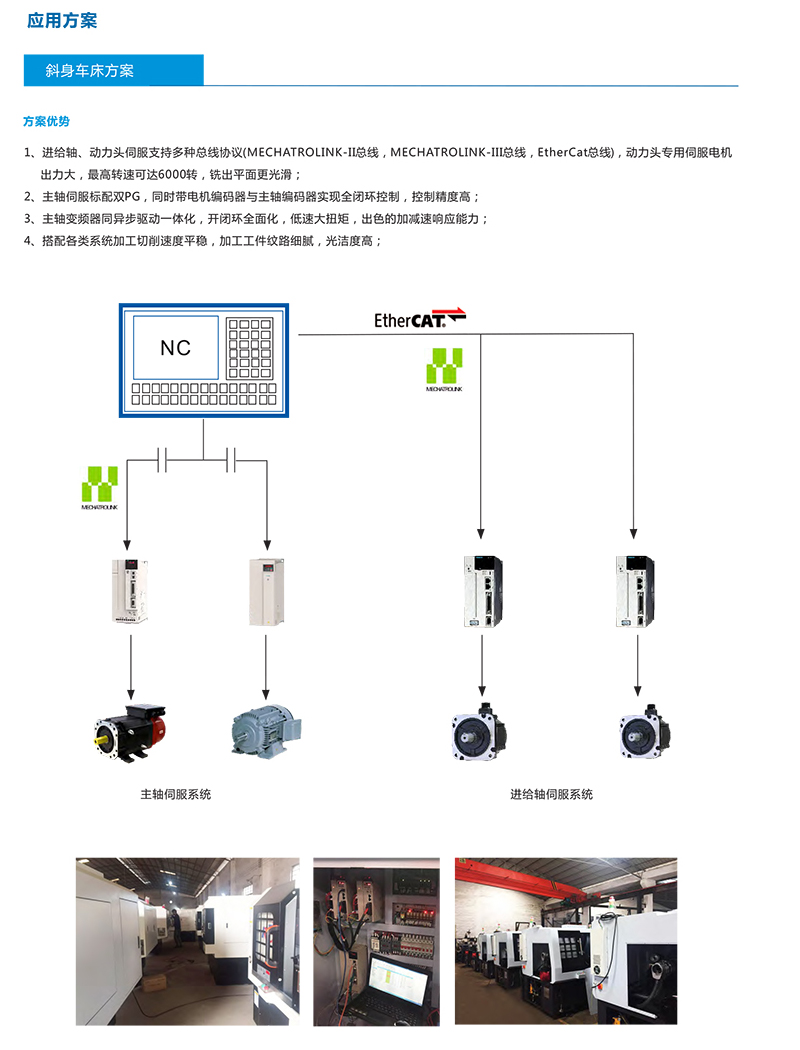 機(jī)床行業(yè)解決方案1908小-12.jpg