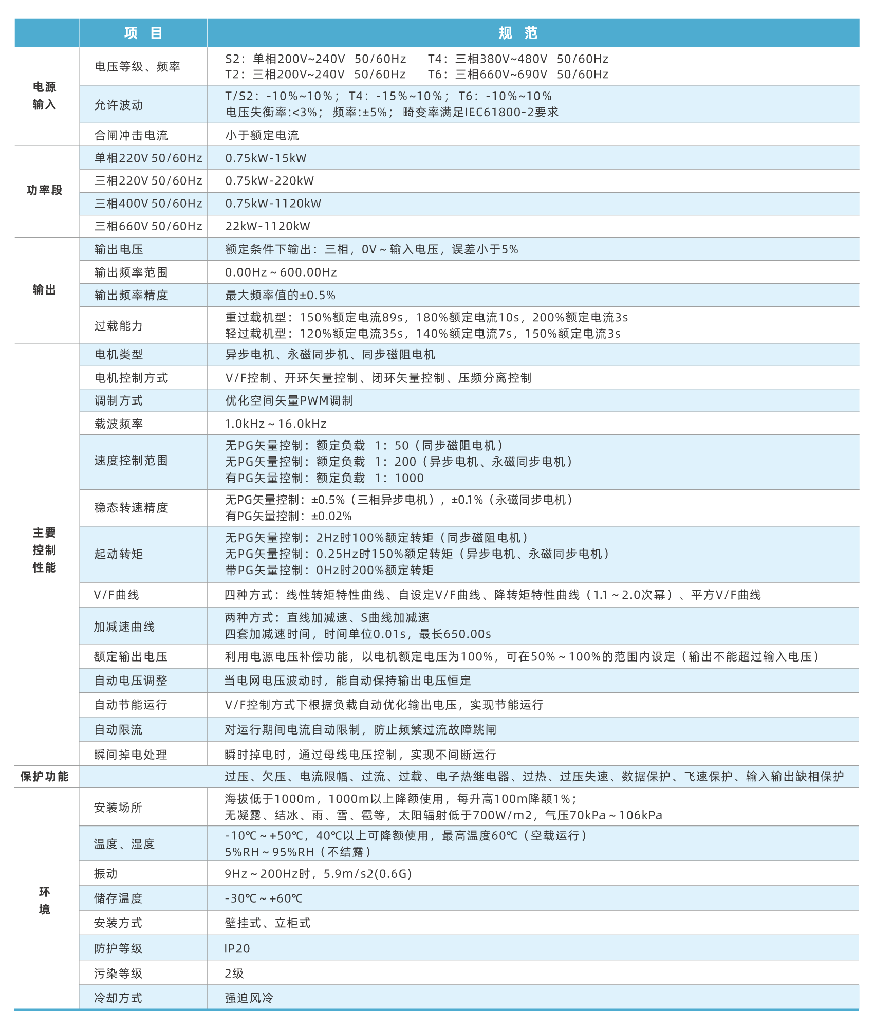 AC500-5_畫板 1.png