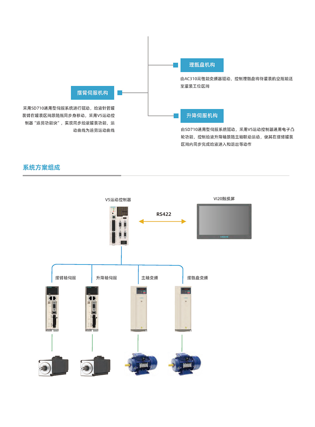 系統(tǒng)解決方案合集（單頁版）_頁面_18.jpg
