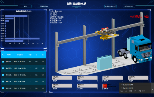 換電站7.png