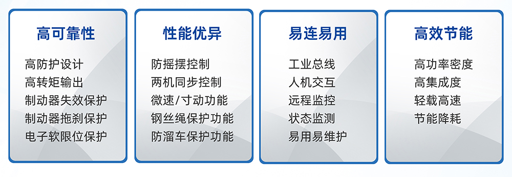 CH610展架-(1)產(chǎn)品特色123.jpg