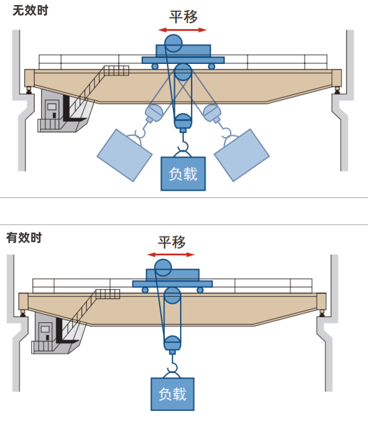CH610長(zhǎng)圖(1) 圖2.jpg