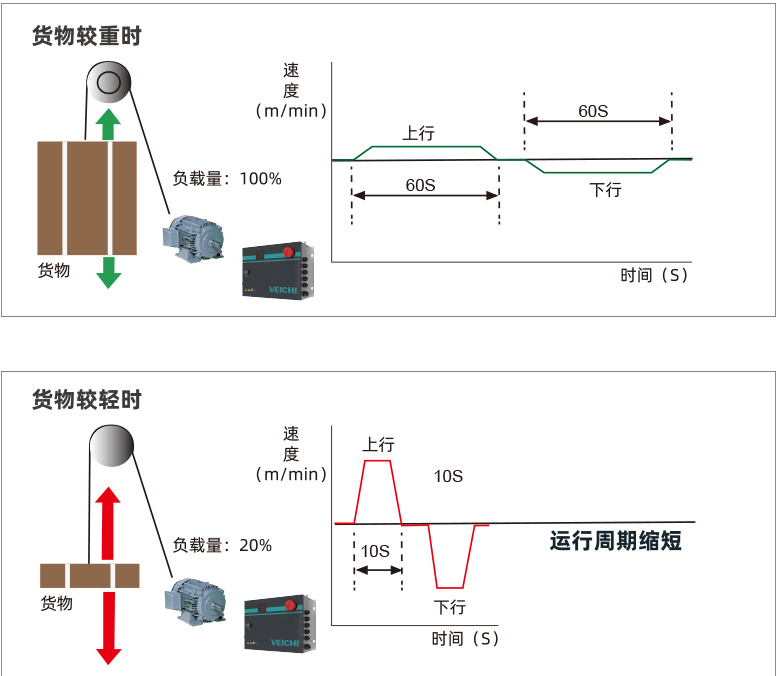 CH610長(zhǎng)圖(1) 圖3.jpg