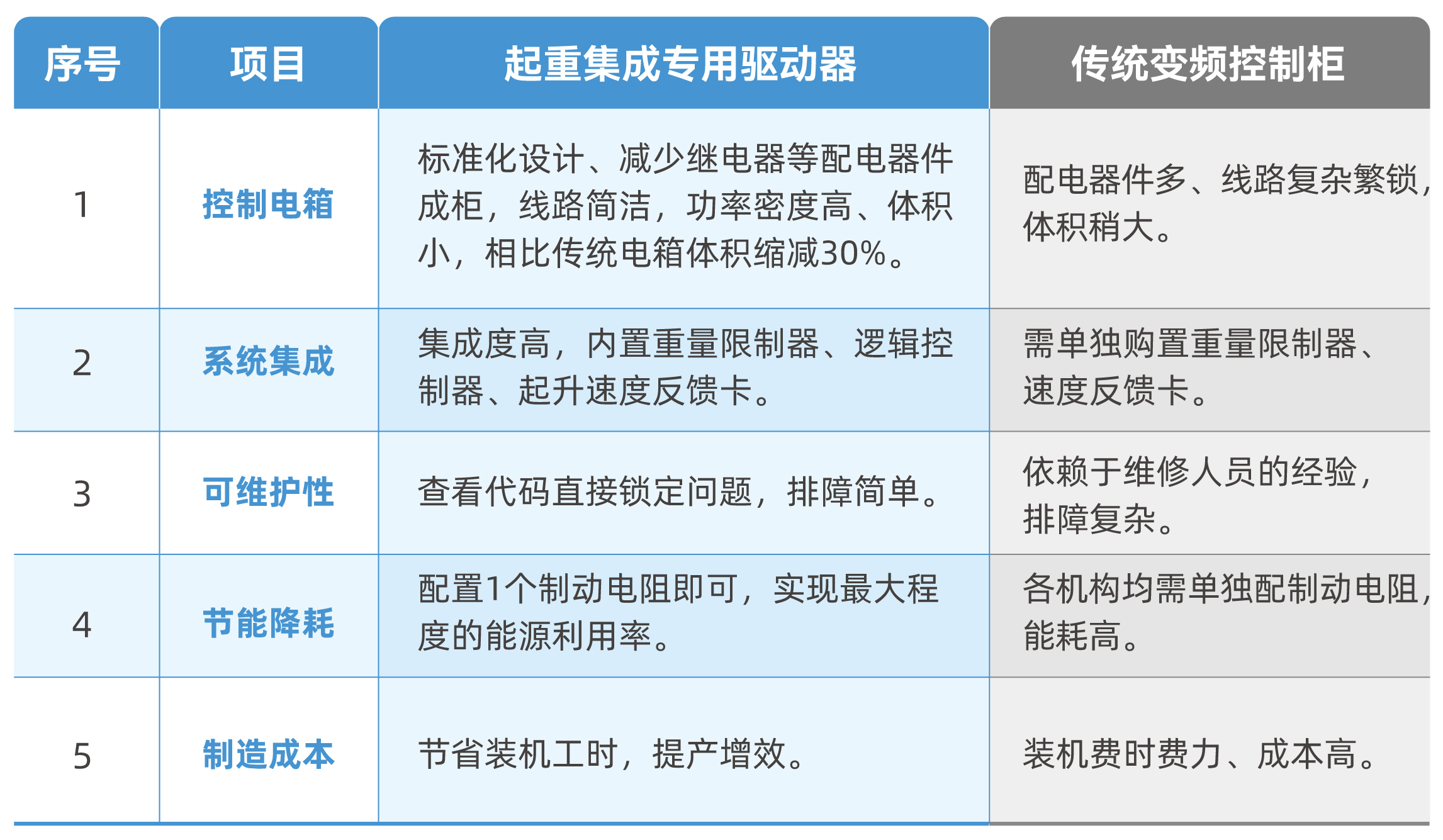 表格_畫板 1(3).jpg