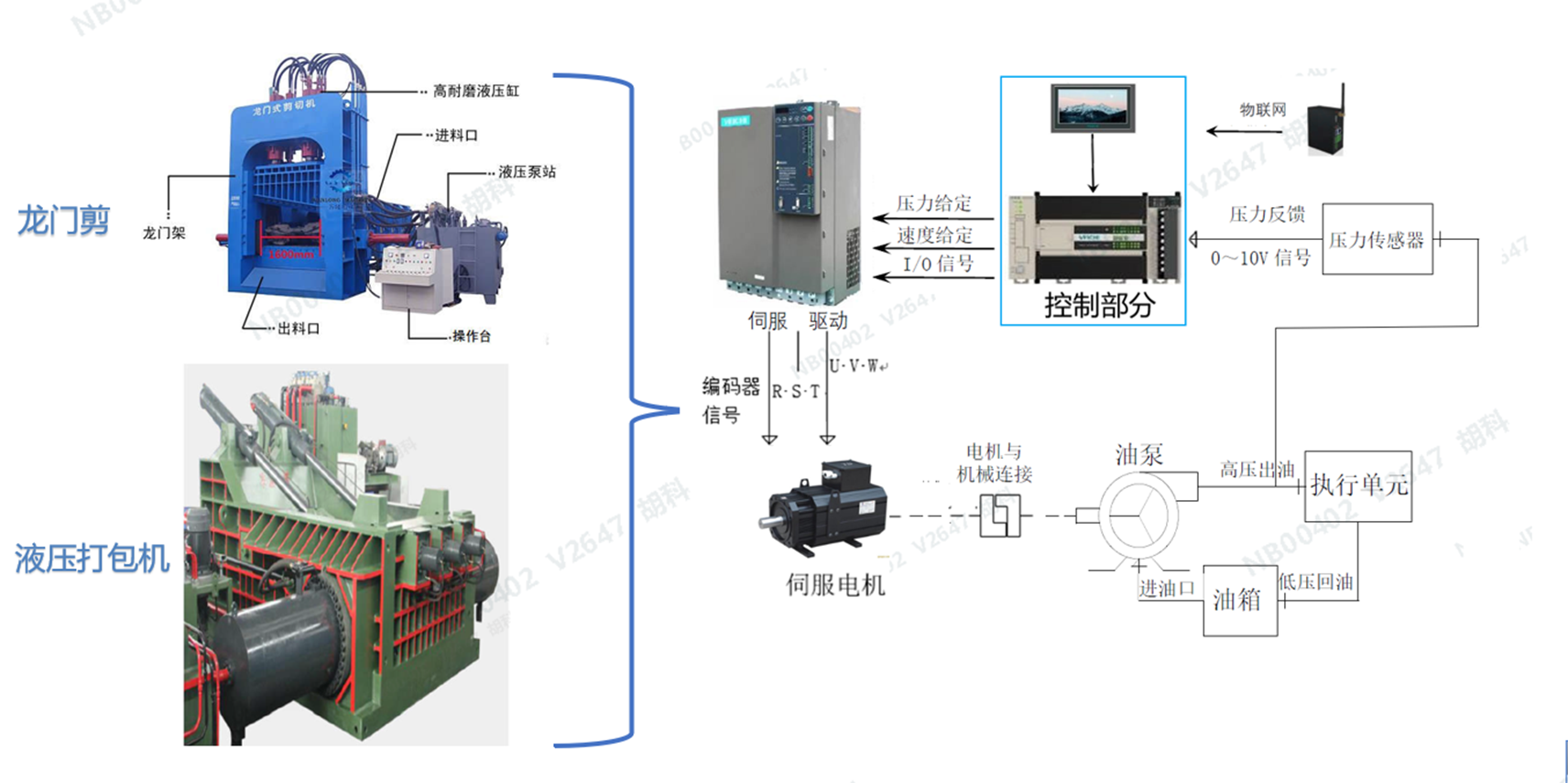 再生資源拓?fù)?png