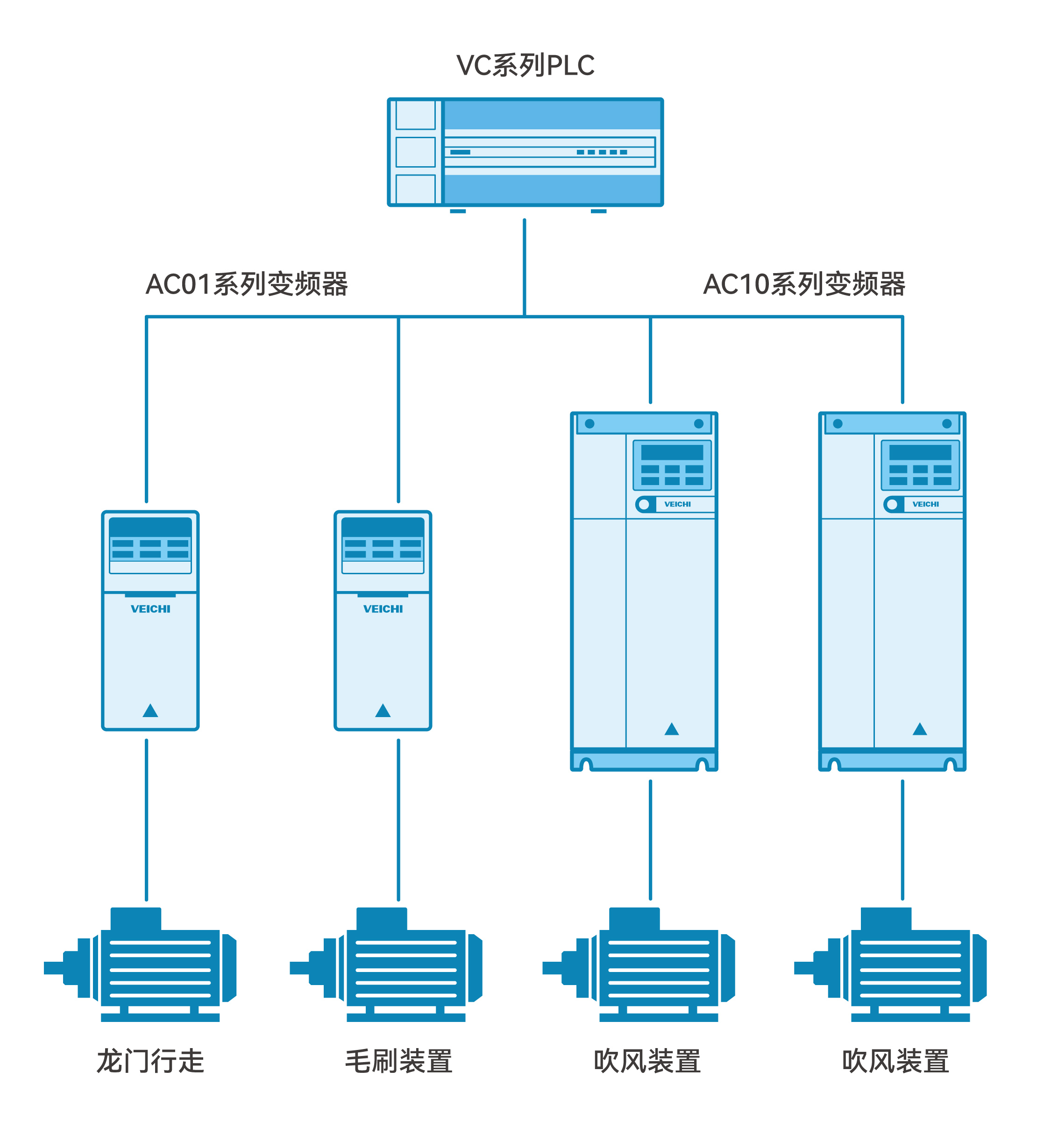 AC01應(yīng)用拓?fù)鋱D_畫板 1(1).jpg