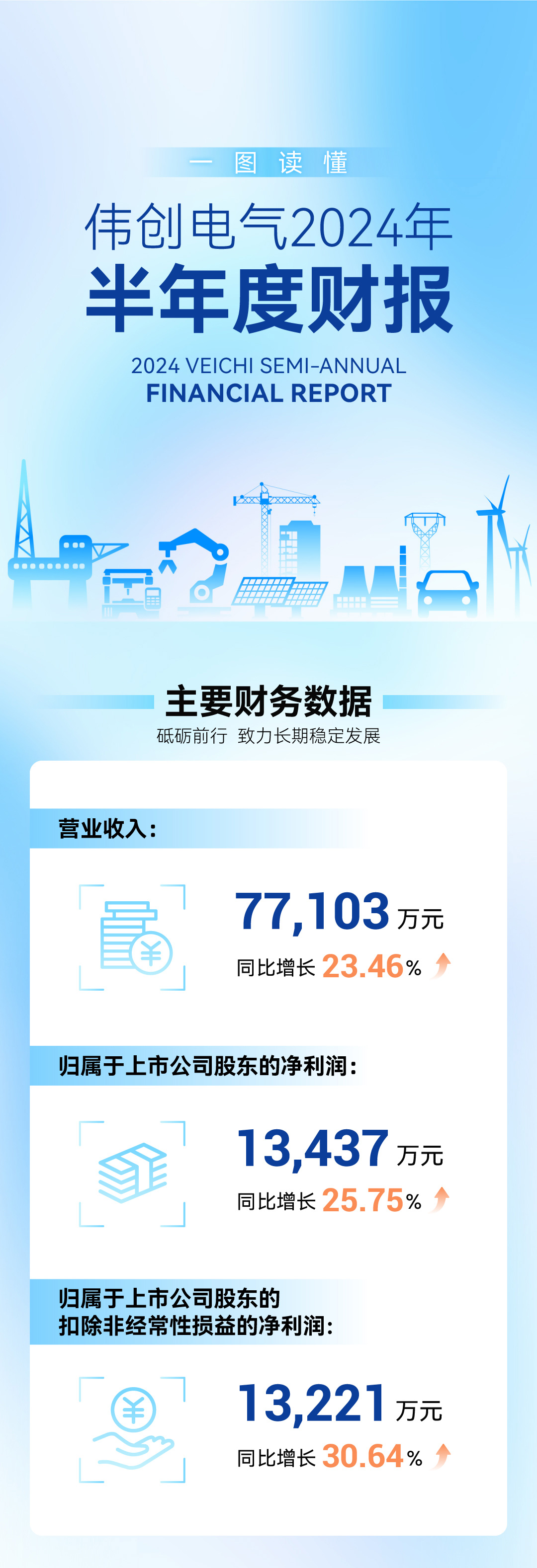 2024半年度財報_畫板-1-副本_01.jpg