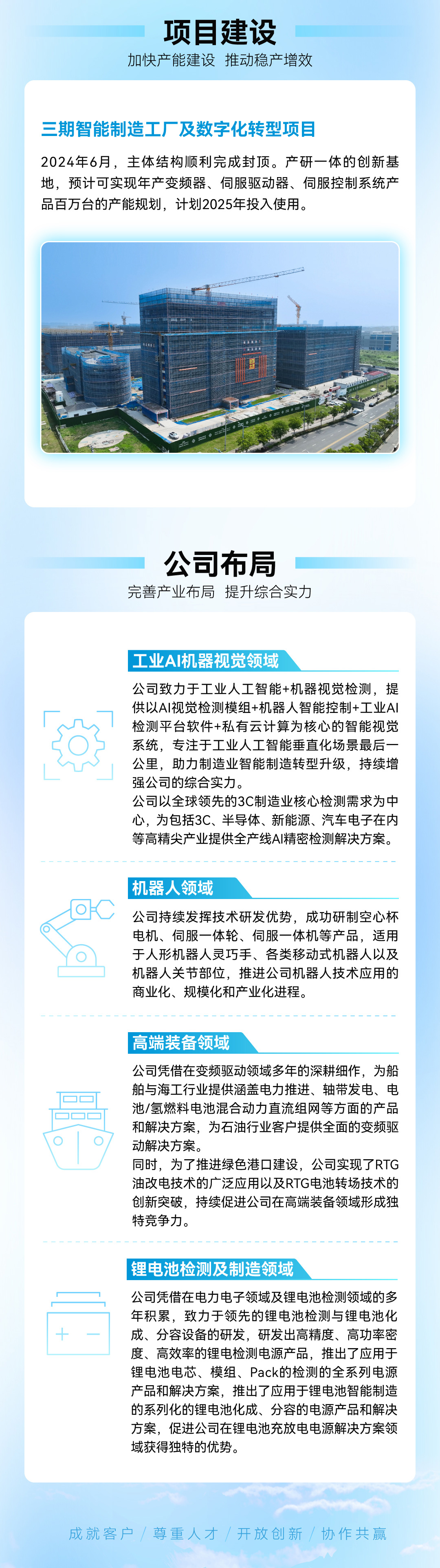 2024半年度財報_畫板-1-副本_03.jpg