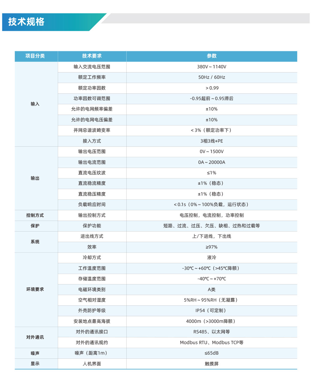 偉創(chuàng)制氫電源產(chǎn)品畫冊（國內(nèi)版）-9-1.jpg